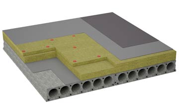 considerations of Milkhouse Water flat roofing insulation